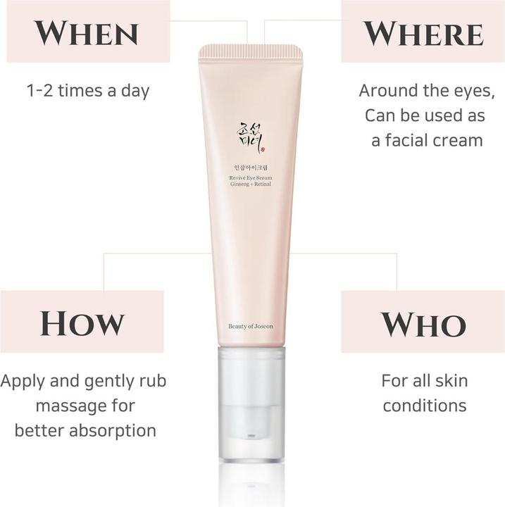 Image du produit Beauty of Joseon Revive Eye Serum Ginseng + Retinal (Soin des yeux Sérum, 30 ml, Nuit)
