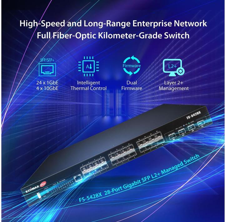 Produktbild edimax Switch 24 Gigabit SFP-Ports + 4 10GbE SFP+-Ports (28 Ports)