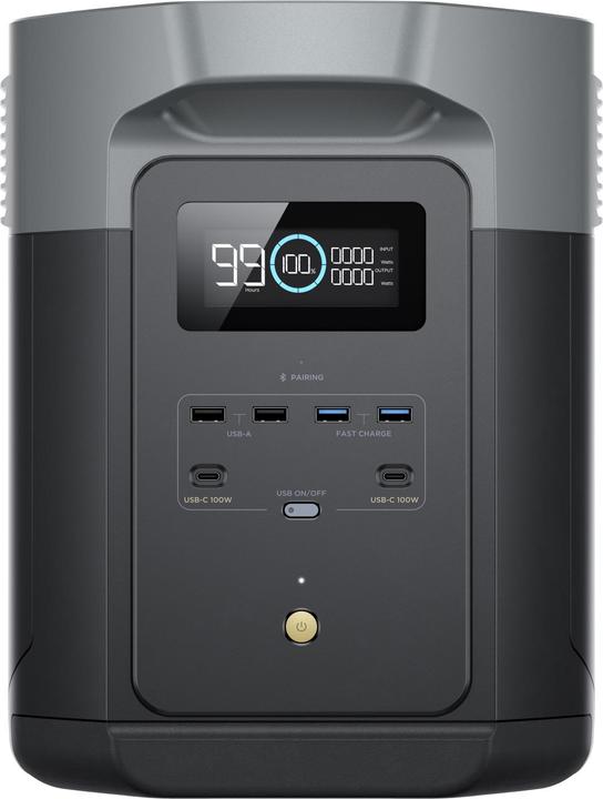 EcoFlow Delta 2 Max (2048 Wh, 23 kg)