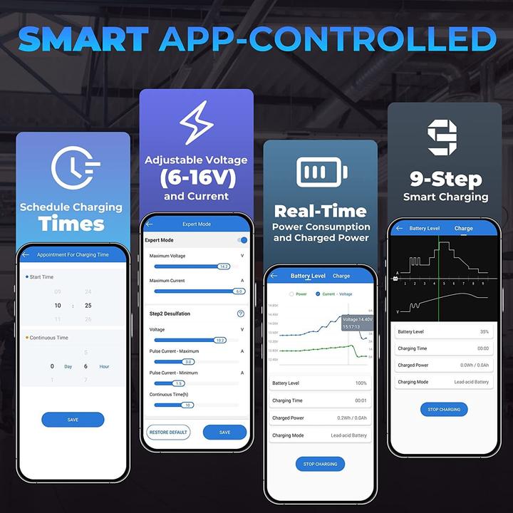 Image du produit Viking TOPDON NabÃjeÄka a tester baterie TB6000Pro (4 ports)