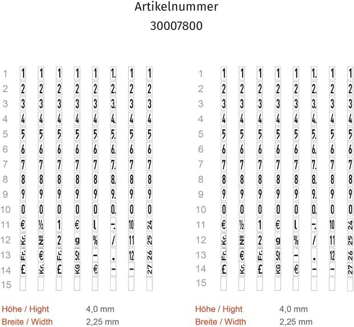 Immagine prodotto METO 30007800 - Etichettatrice prezzi a 2 righe Basic M 1622 E