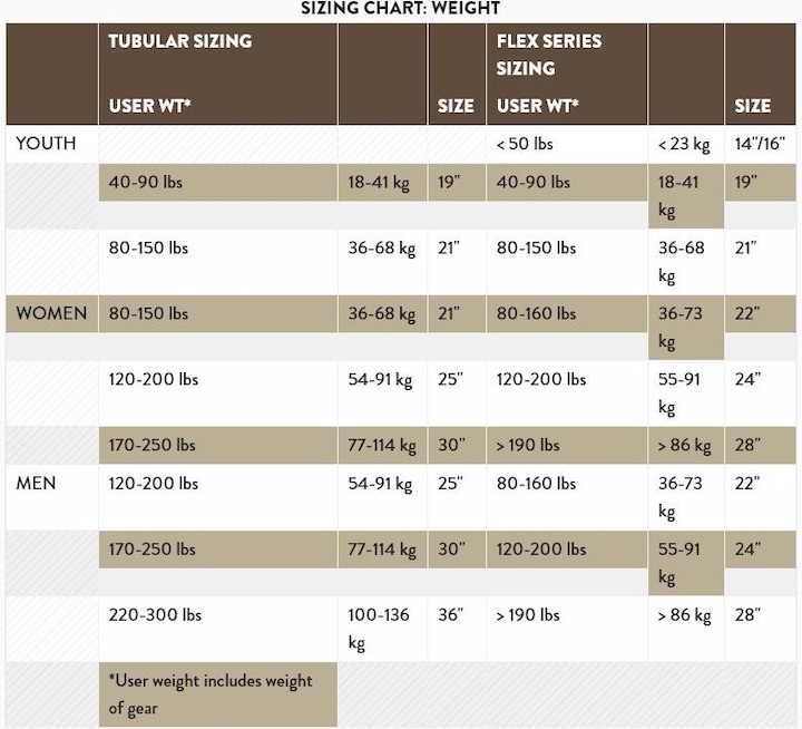 Produktbild Tubbs Flex Trk (22")