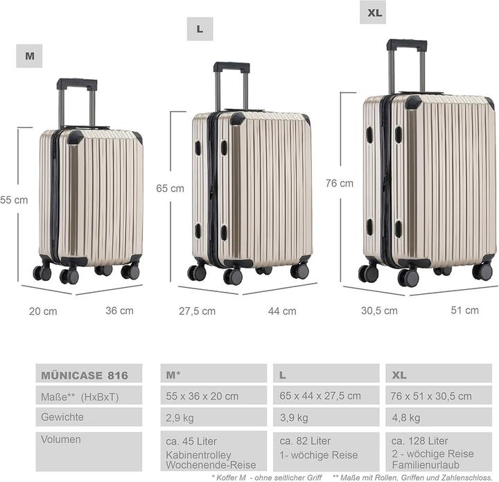 Actual product image Münicase TSA-Schloss Reisekoffer L Hartschale (82 l)