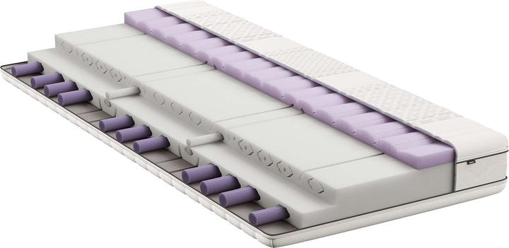 Produktbild bico BodyPro (140 x 220 cm, Schaumstoffkern)