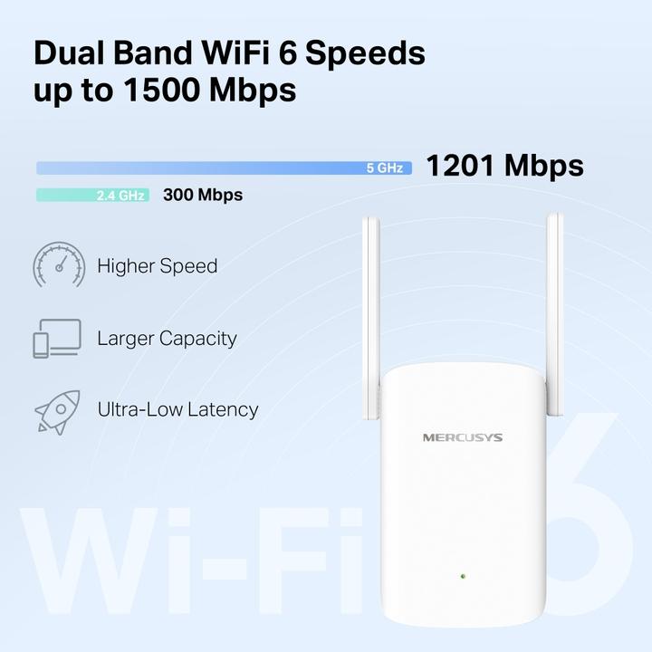 Produktbild Mercusys WL-Repeater ME1500X AX1500 Wi-Fi Range Extender (1201 Mbit/s, 300 Mbit/s)