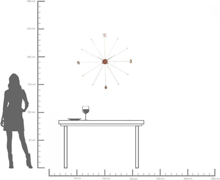 Actual product image Kare Design Umbrella (100 cm)