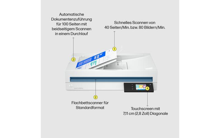 Image du produit HP ScanJet Pro N4600 fnw1 Scanner (Ethernet, USB, WLAN)