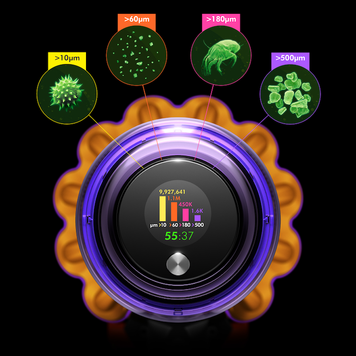 Produktbild Dyson V15 Detect
