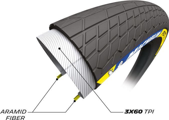 Image du produit Michelin Pilot SX Slick (44-406)