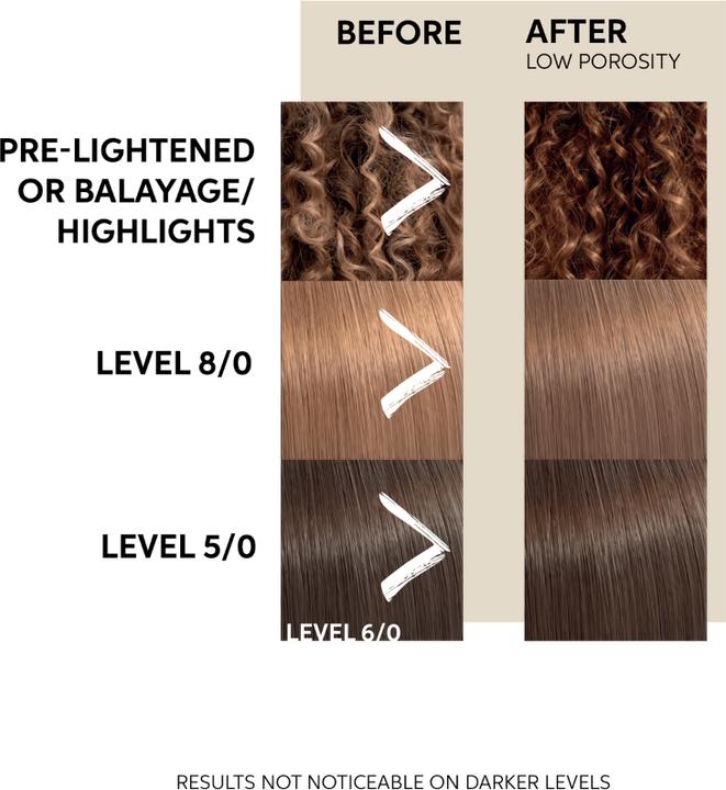 Image du produit Wella Color Fresh (Caramel)