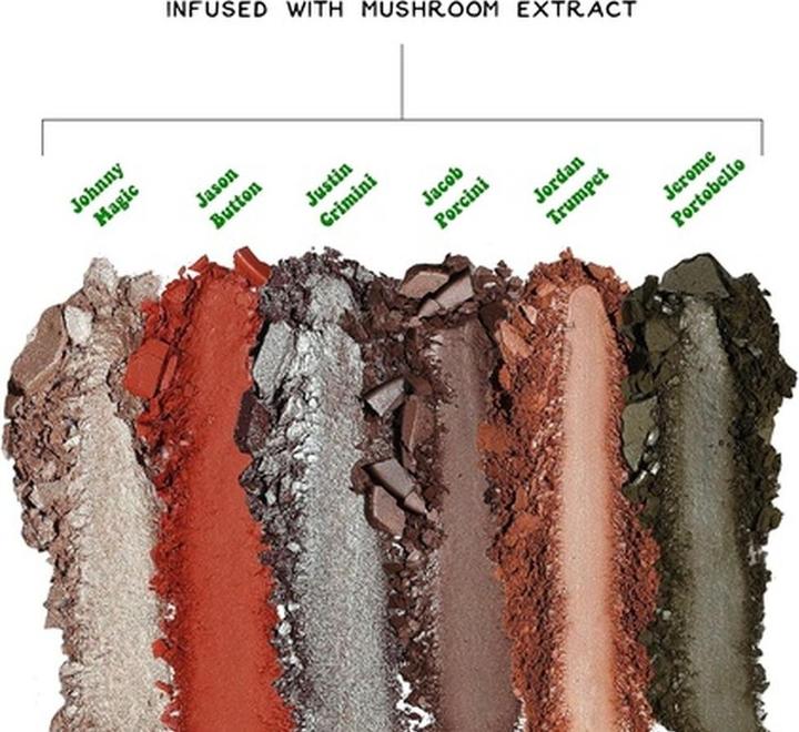 Produktbild The Balm theBalm - Eye shadow palette Fun Guy 7.2 g (Fun Guy)