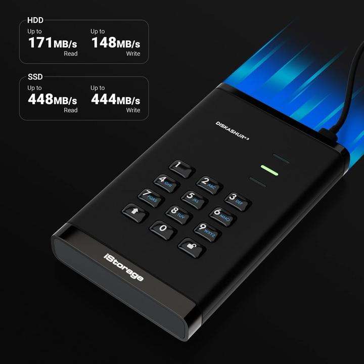 Actual product image iStorage diskAshur3 HDD 2TB - Blue (2 TB)