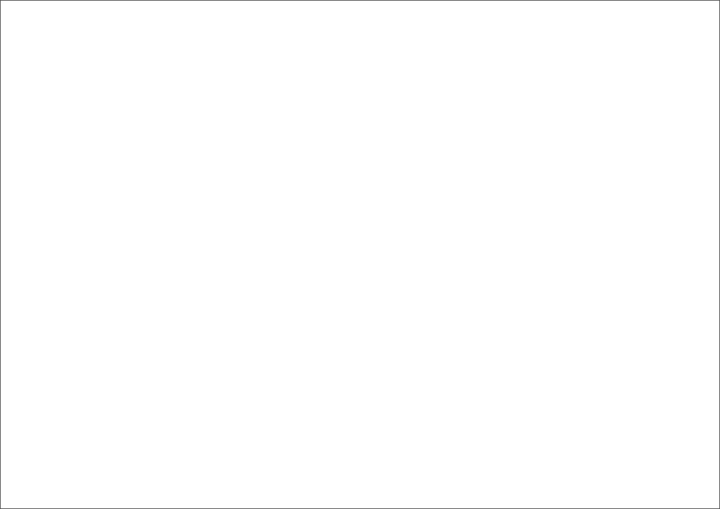 Produktbild Rnk Karteikarten blanko A8 (A8, 205 g/m², 100 x)