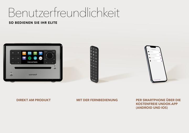 Actual product image Sonoro Elite SO-9110-200-BB (Web radio, DAB+, Bluetooth, Wi-Fi)