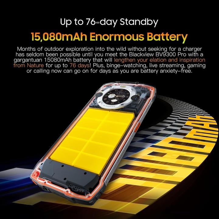 Produktbild Blackview BV9300 Pro (Écran 6.7" - 256 Go, 12 Go RAM - 15 080 mAh) Vert (256 GB, Vert, 6.70", Dual SIM)