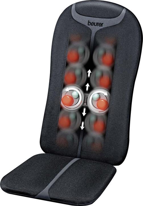 Produktbild Beurer MG 205