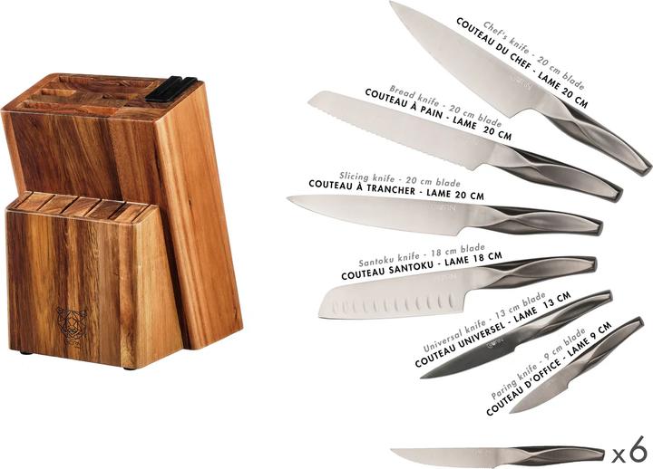 Produktbild Björn Larus Loviisa