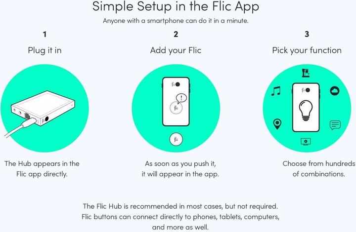 Produktbild Flic Bluetooth Smart Button