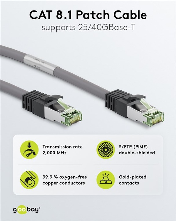 Actual product image Goobay Network cable (S/FTP, CAT8.1, 3 m)