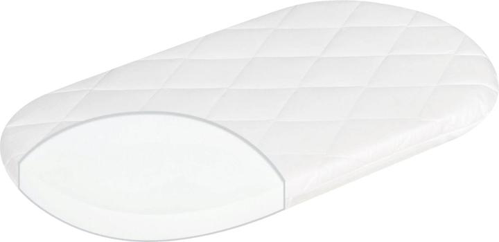 Image du produit Julius Zöllner Allegro Matelas pour berceau Matelas pour bébé 75x40 cm (75 x 40 cm)