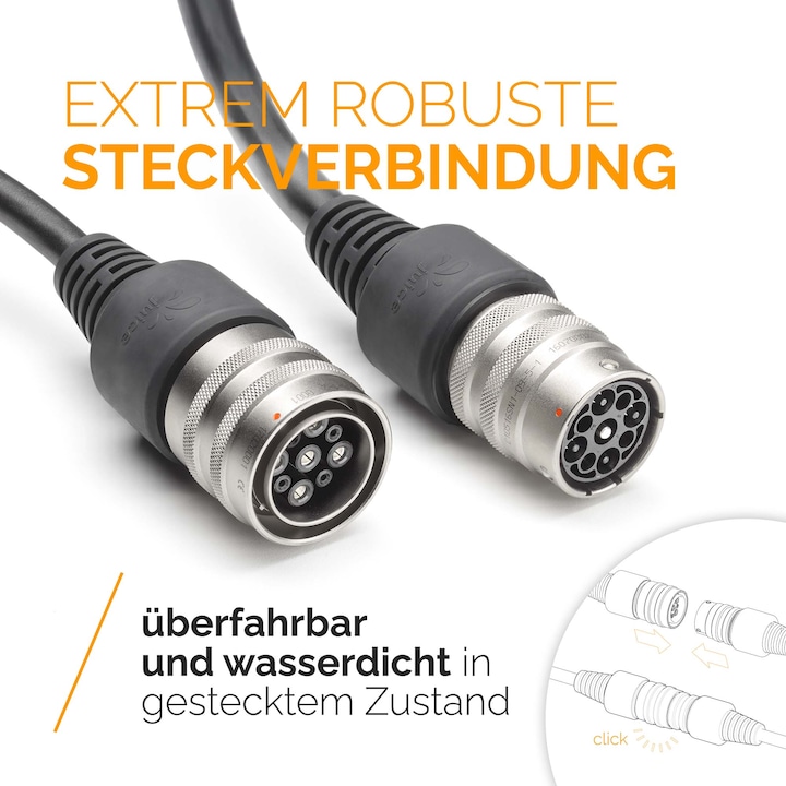 Actual product image Juice Technology Juice Booster 3 air extension cable (11 kW, 16 A, 10 m)