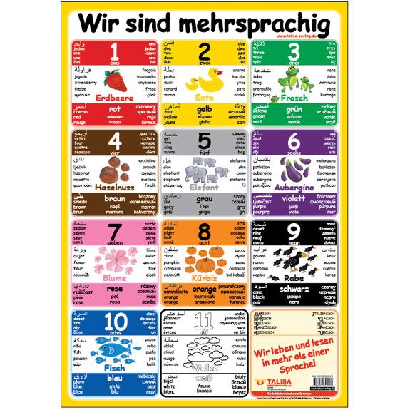Talisa Multilinguales LernPOSTER Wir sind meh (Deutsch)