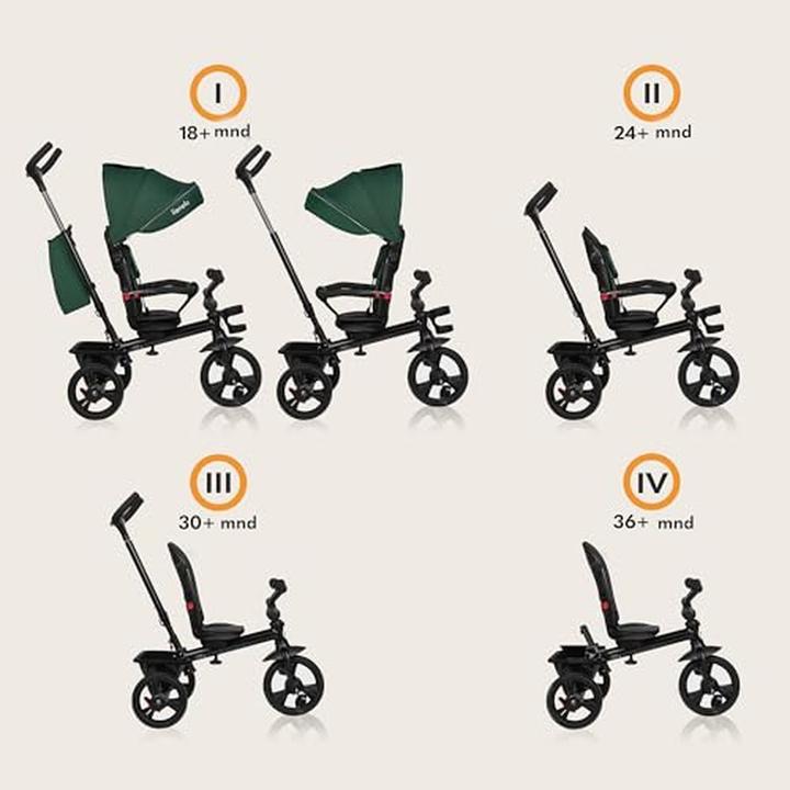 Actual product image Lionelo Haari