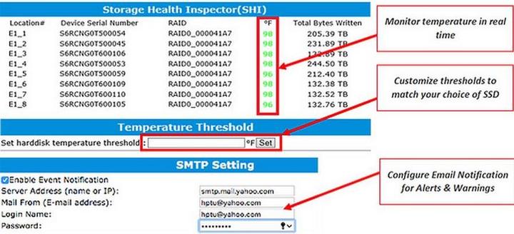 Immagine prodotto HighPoint Scheda bus host SSD7749E
