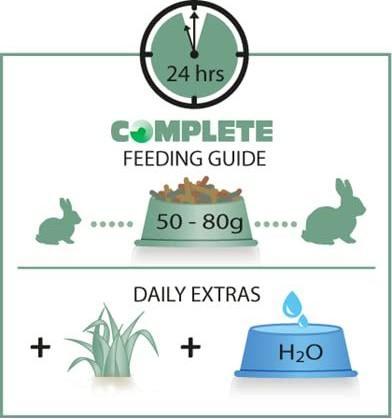 Produktbild Versele Laga Complete Crock (1 Stk., 0.05 kg)