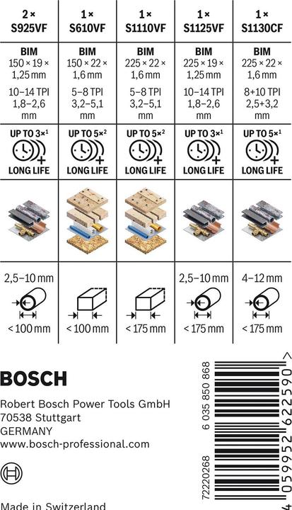 Image du produit Bosch Professional Zubehör PRO Demolition Blade Set, 6 pcs.