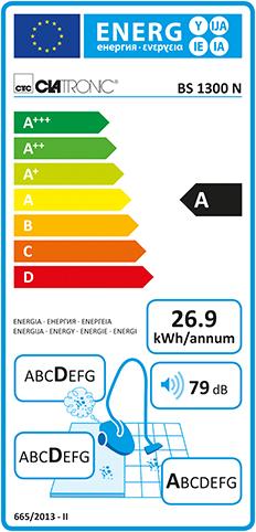 Energy Label Clatronic BS 1300 N