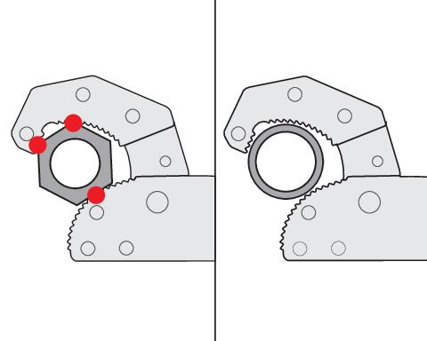 Image du produit Yato Yt (300 mm)