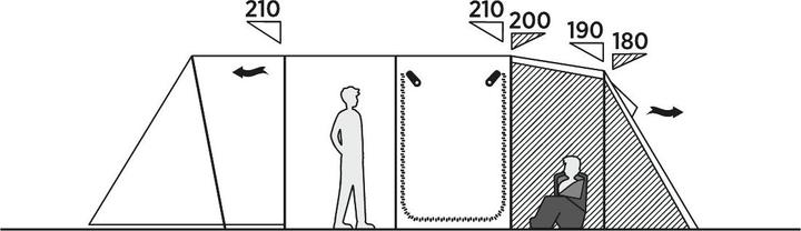 Produktbild Easy Camp Palmdale 600 Lux (Tunnelzelt, 21.20 kg, 6 Personen)