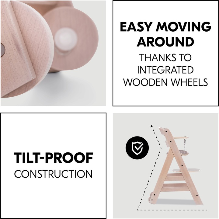 Actual product image Hauck Beta+ (Highchair)