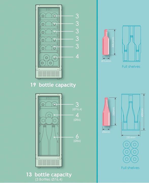 Immagine prodotto Candy CCVB 30/1