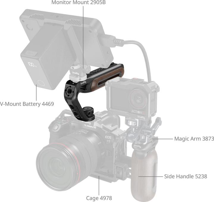 Produktbild SmallRig Wooden Top Handle mit 1/4-20- und ARRI-3/8-16-Schraube (Griff)