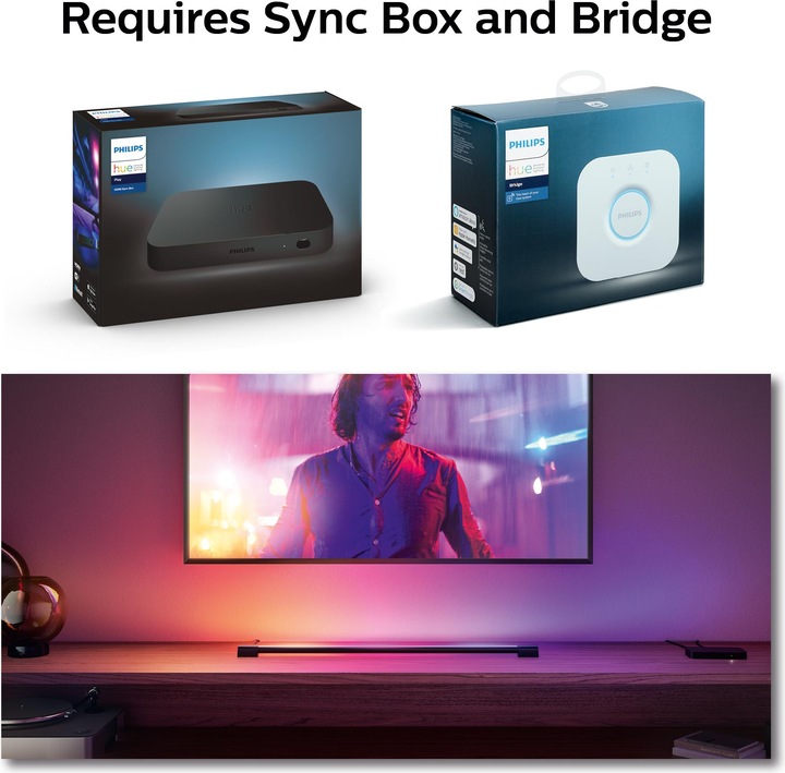 Actual product image Philips Hue Play Gradient (1100 lm)