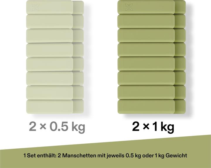 Produktbild Omnana HEROSTRAP Gewichtsmanschette (2 x 1 kg)