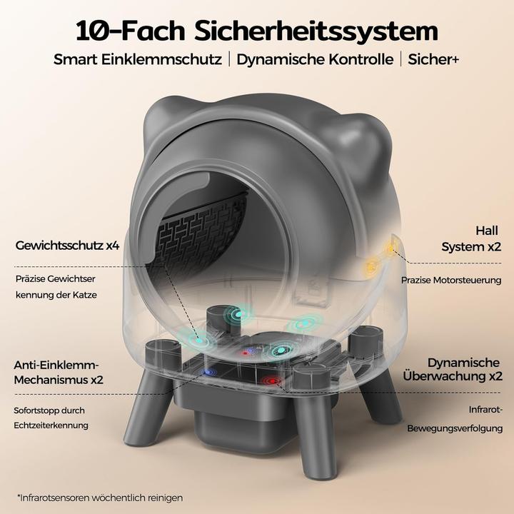 Produktbild AmiCura Cura X1 Katzentoilette Selbstreinigende Katzenklo Geruchsfreie,Anti-Pinch,60L,App-Steuerung (Selbstreinigendes Katzenklo)