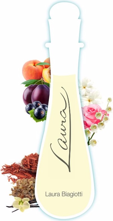 Immagine prodotto Laura Biagiotti Laura (Eau de toilette, 50 ml)
