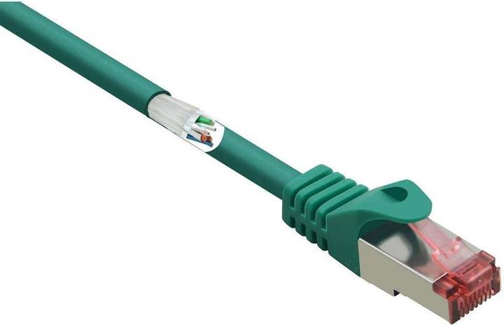 Actual product image Renkforce RF-5276310 RJ45 network cable, patch cable CAT 6 S/FTP 15.00 m Green with (S/FTP, CAT6, 15 m)