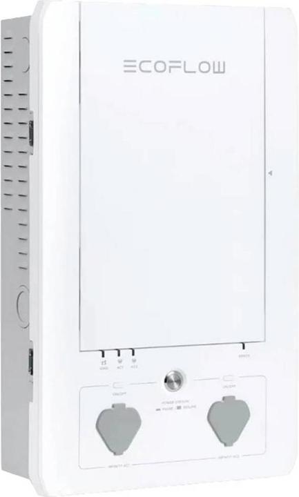Actual product image EcoFlow Smart Home Panel Combo