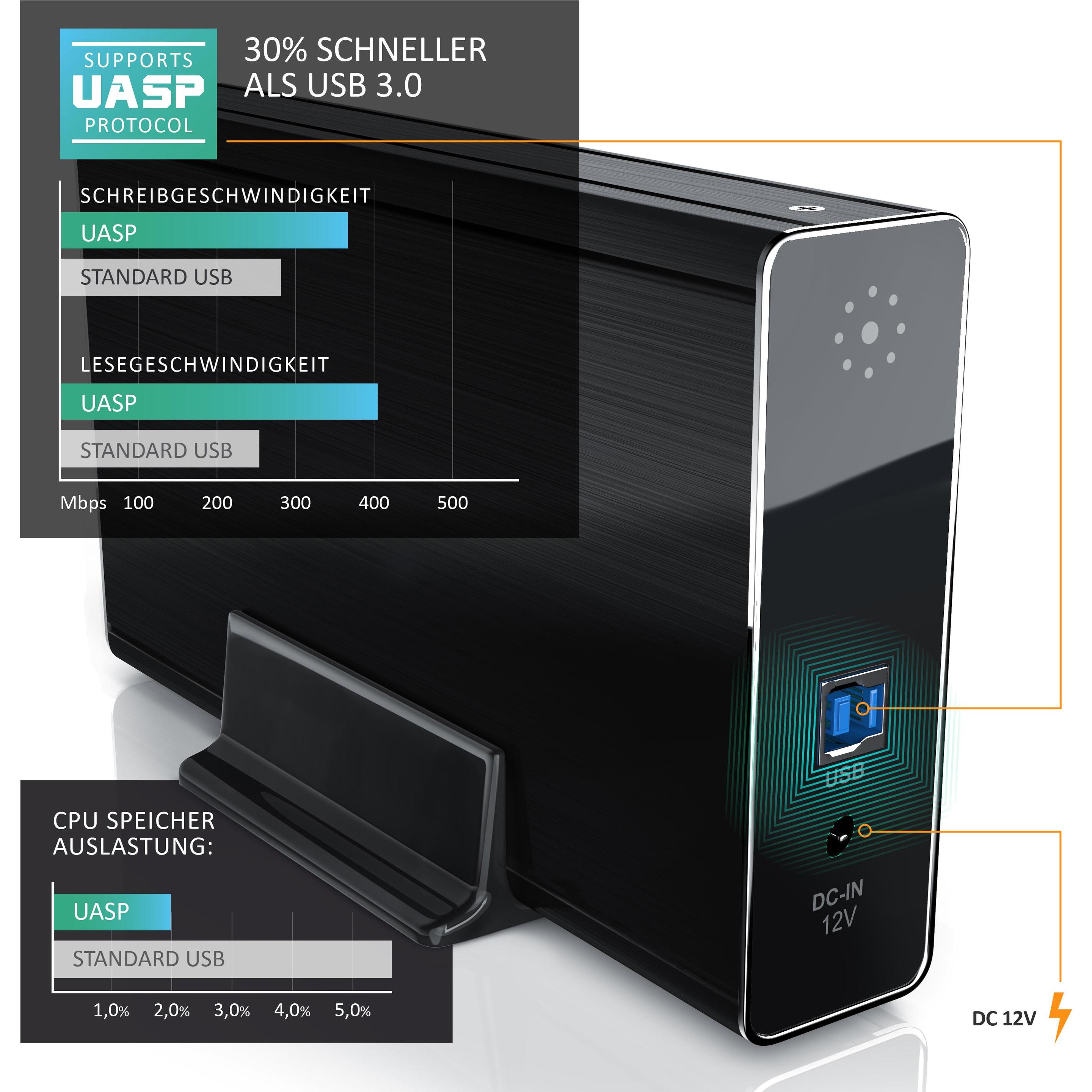 Thumbnail - Aplic USB 3.0 Festplattengehäuse 3,5 Zoll extern für SSD und HDD, SATA, UASP Festplatten Gehäuse (3.5"), Festplattengehä...