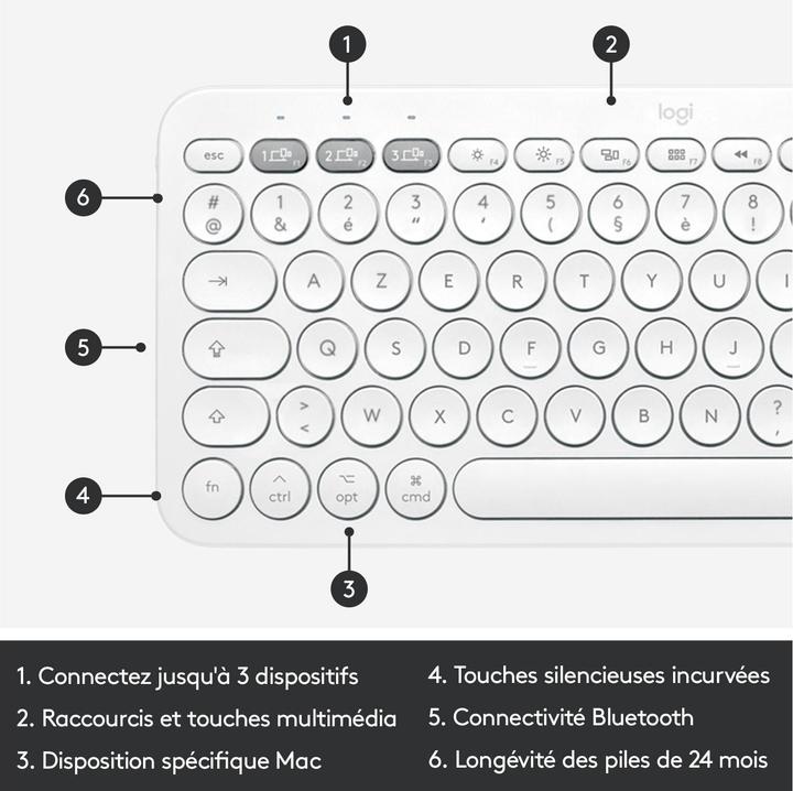 Produktbild Logitech K380 for Mac (CH, Kabellos)