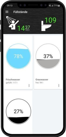 Produktbild Comworks SuperSense Pro Kit