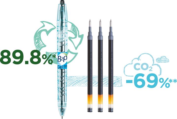 Produktbild Pilot BG B2P Gel (Transparent, 1 x)