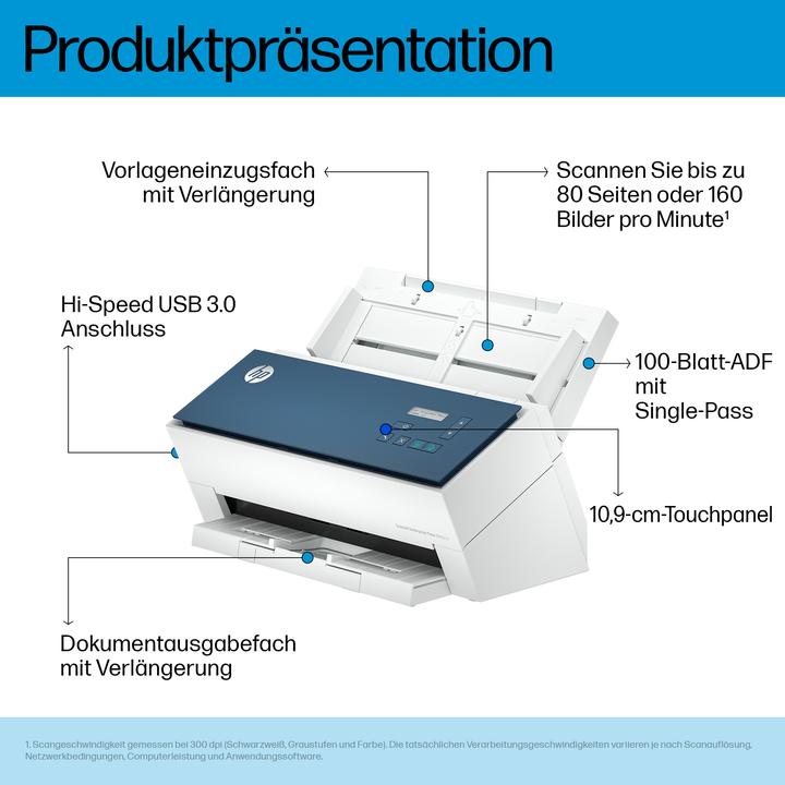 Actual product image HP ScanJet Enterprise Flow 9000 s1 Scanner (USB)