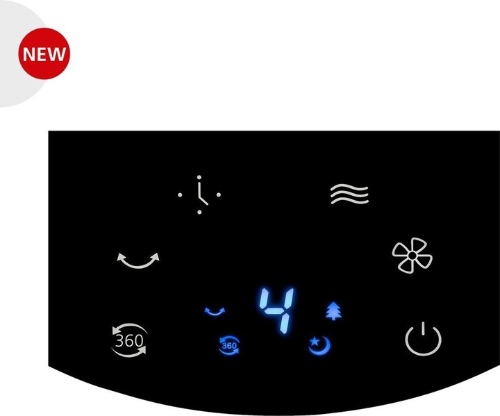 Actual product image Steba Twist (38 dB)