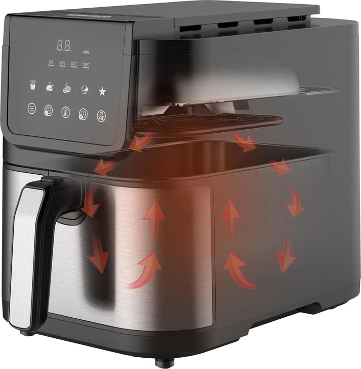 Actual product image Rommelsbacher FRH 1500