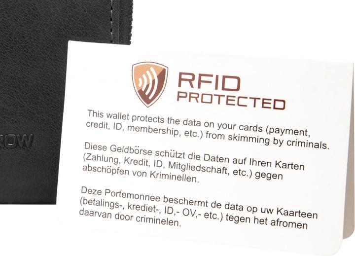 Actual product image Spikes & Sparrow Geldbörse RFID
